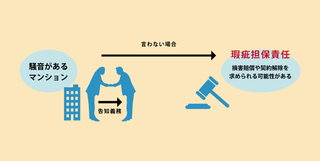 周りの人うるさいから売ります 【公式通販】